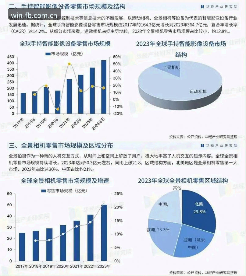 FB体育怎么样 从用户视角看FB体育平台的5个核心价值:2024年深度体验报告