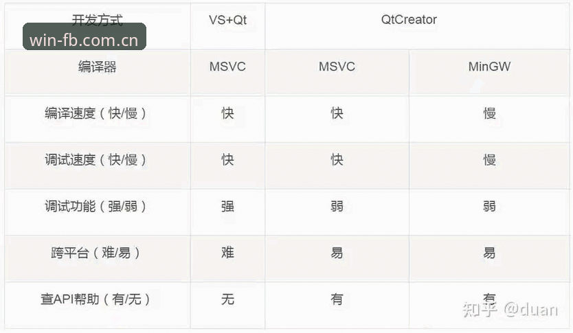 FB体育版本更新 FB体育版本更新详解:最新功能与下载指南
