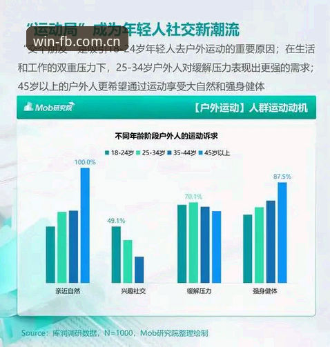 最新FB体育体育娱乐 FB体育平台深度分析:2024年体育娱乐生态全面解析